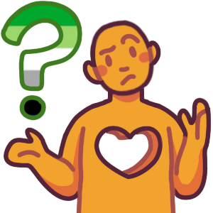 a person tilting their head with a confused look. There is a heart shaped hole in their chest, and a large question mark overlaid with the aro flag colors to the side of them. the person is shrugging or gesturing confusion with their hands.